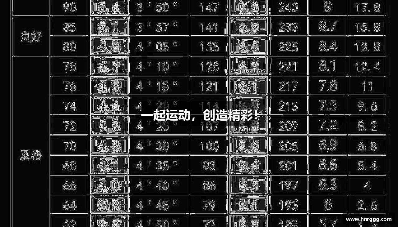 一起运动,创造精彩!