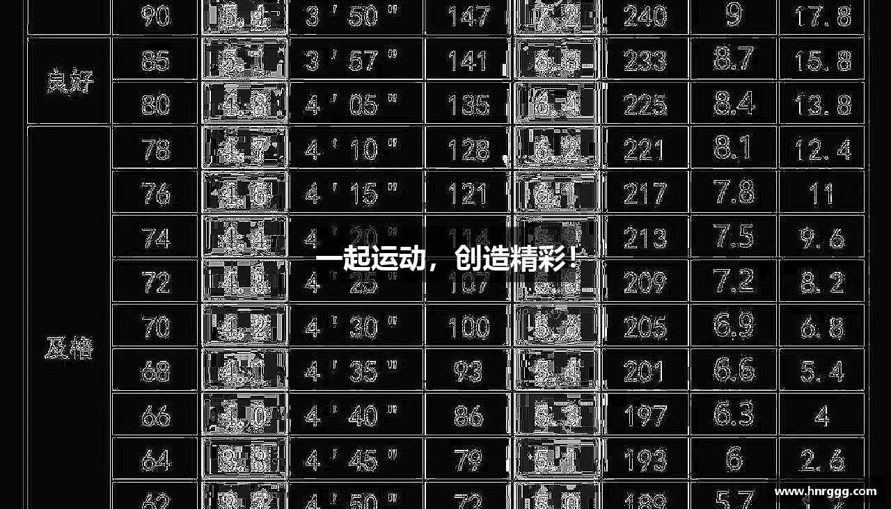 一起运动,创造精彩!